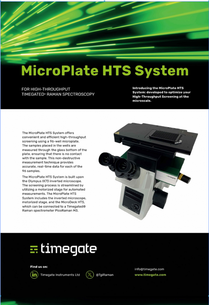 MicroPlate HTS