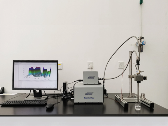 Online FTIR System